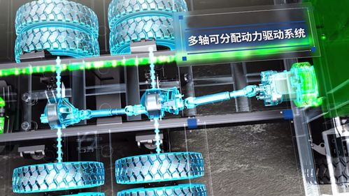 铱钼科技携新一代新能源矿卡亮相新疆煤博会，以计算机软硬件技术“多快好省”驱动矿业创新发展