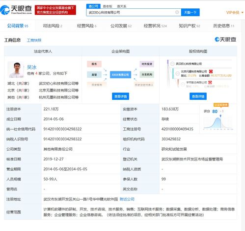 石墨文档获资本青睐 新增股东与增资背后的战略布局