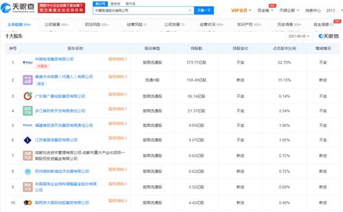 计算机软硬件技术开发的协同演进与未来展望