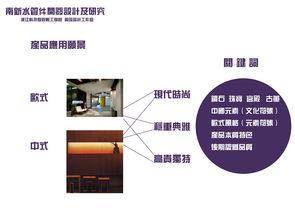 创新设计引领绿色管道革命 南新管业钻石系列水管件开发与智能化转型