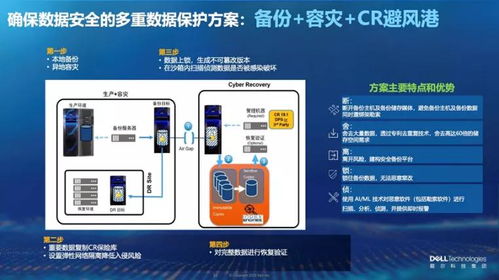 史上十大恶性勒索病毒事件揭秘与教训